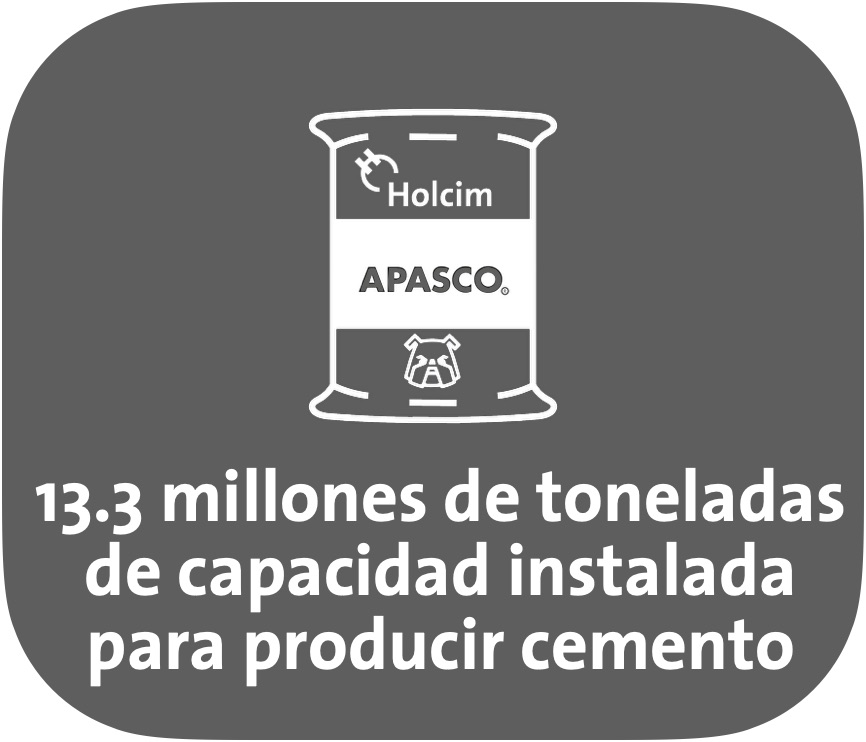13 3 millones de toneladasc 13 3 millones de toneladasc