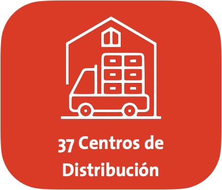 distribucionb distribucionb