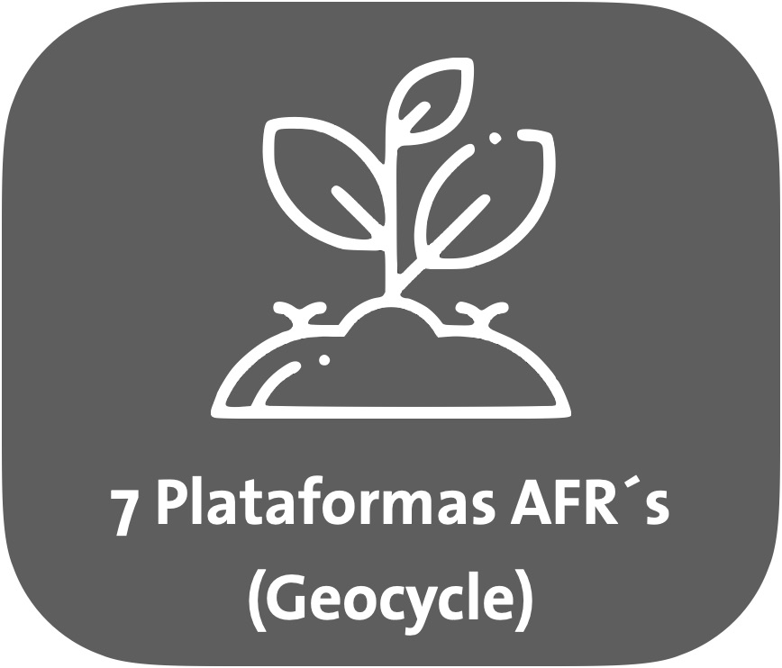 geocycle geocycle