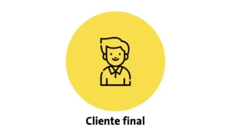 cliente_final2.jpg